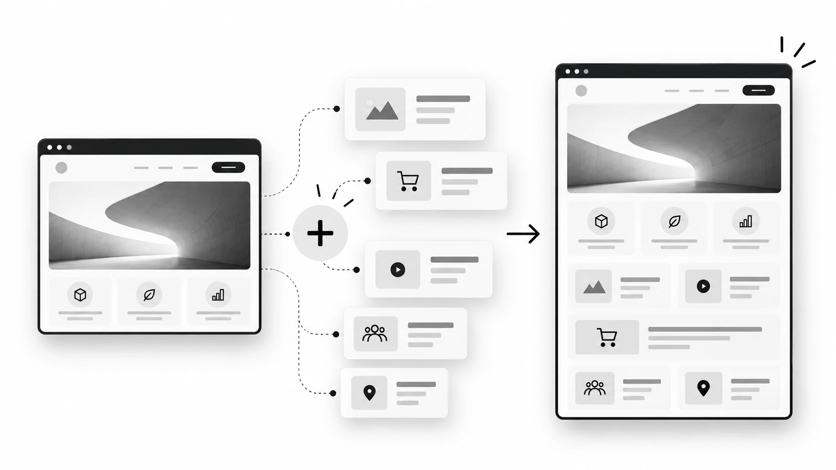 Grafik zu Erweiterungen einer Website