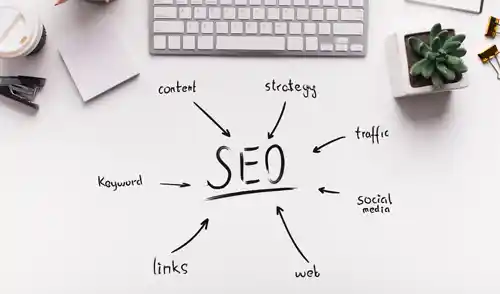 SEO, Contend, Traffic, Links, Keyword, Web