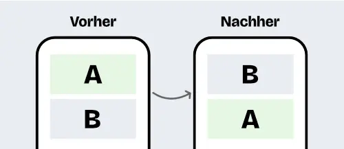 spaltenreihenfolge Spaltenreihenfolge auf mobilen Endgeräten umkehren
