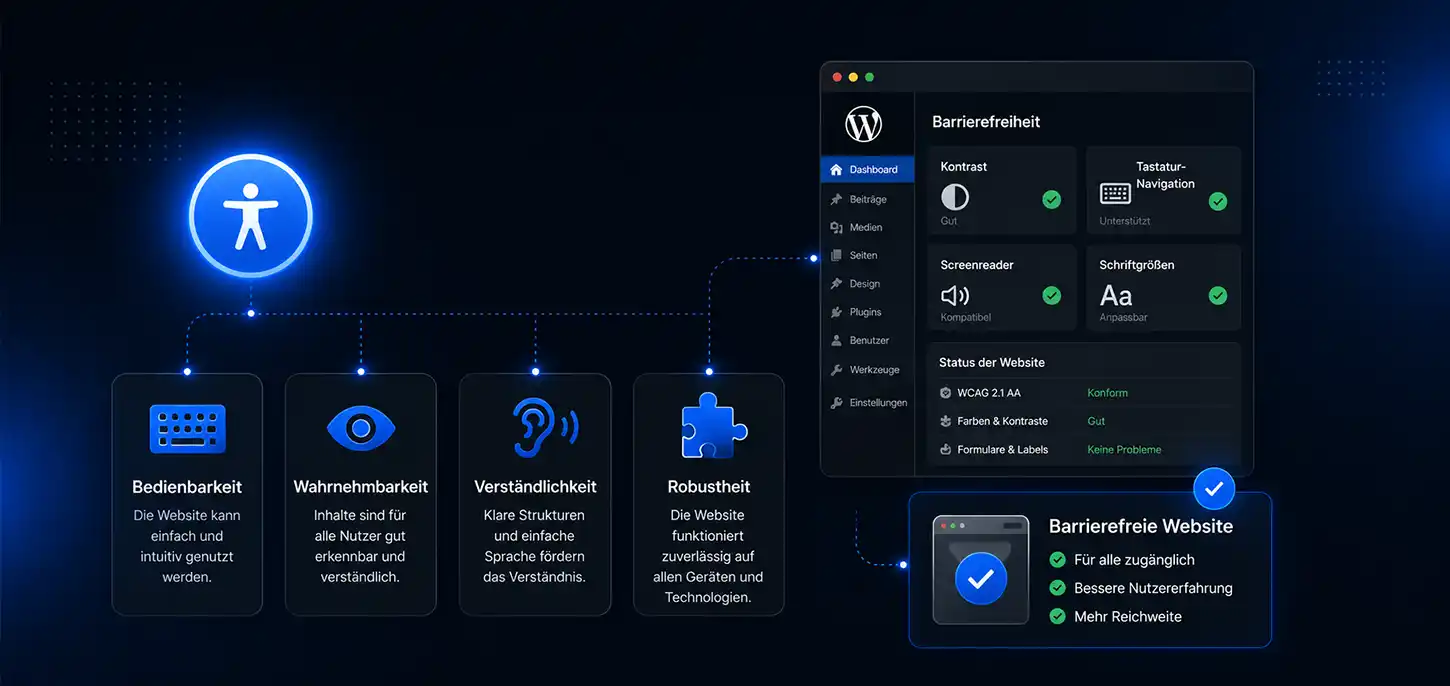 barierefreies-web Barrierefreies Web
